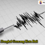 Gempa Dangkal