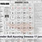 Kalender Bali Ayuning Dewasa 17 Januari