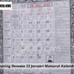 Ala Ayuning Dewasa 22 Januari Menurut Kalender Bali